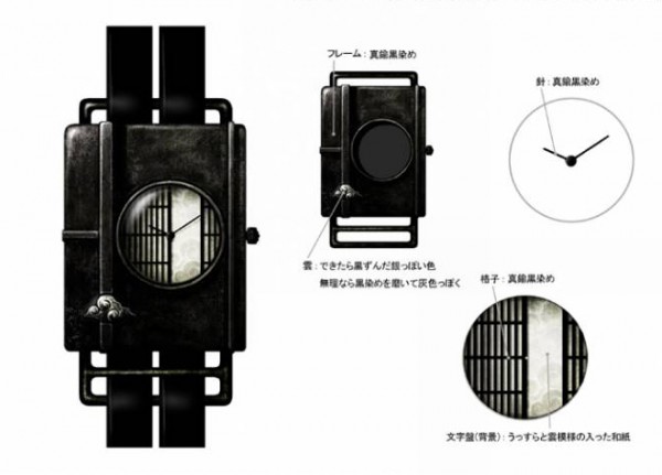 dedegumo × shichigoro Collaboration Watch – 元デザイン